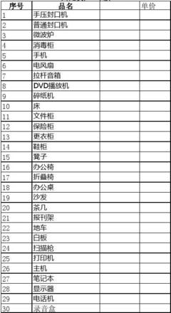 办公室高效运转的基石 办公用品分类明细指南